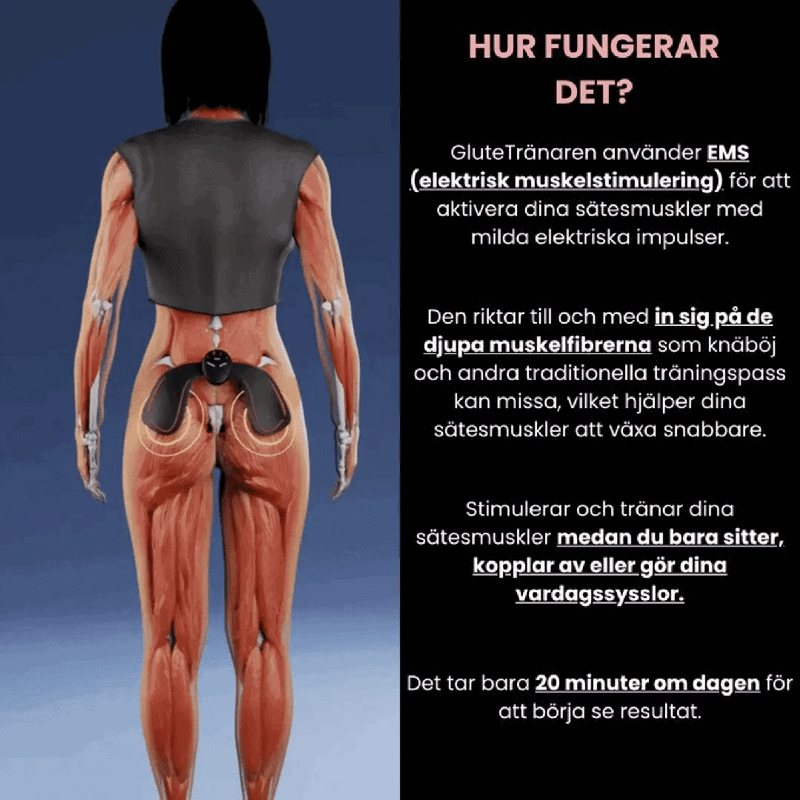 Buttock™ GluteTränaren